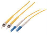 Power Over Fiber Technology Reجستجو: Latest Academic Achievements and Development Trends